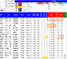 monsterリリース